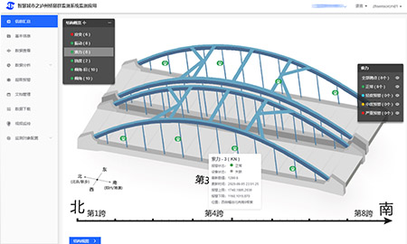 無線智能低功耗傳感